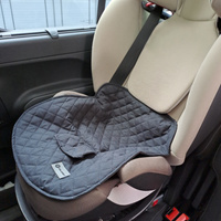 Rollersy - Waterproof mat for a car seat – black